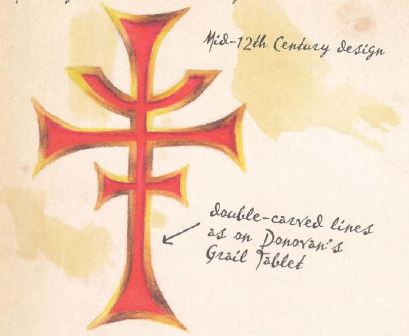 Brotherhood of the Cruciform Sword symbol